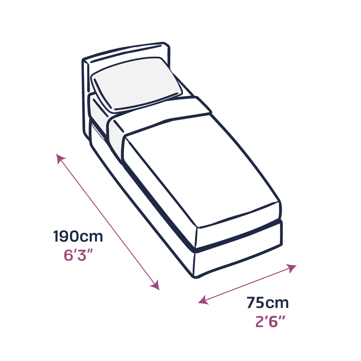 Small Single Moonlight Pocket Orthopaedic Mattress