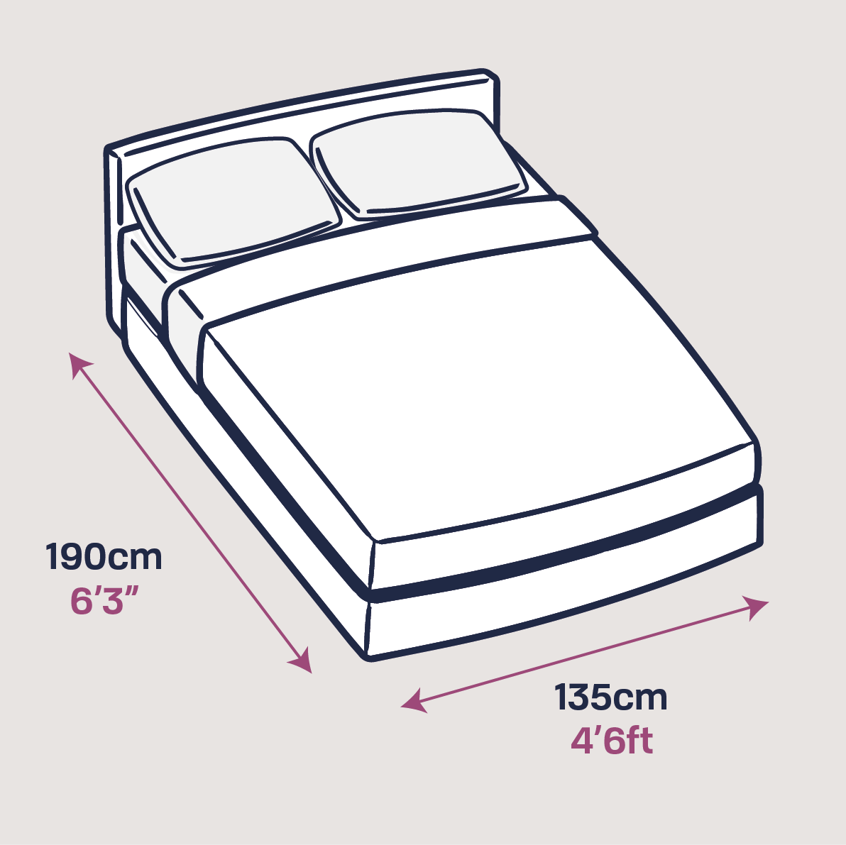 Our Guide To UK Bed Sizes Tips Advice Next Divan