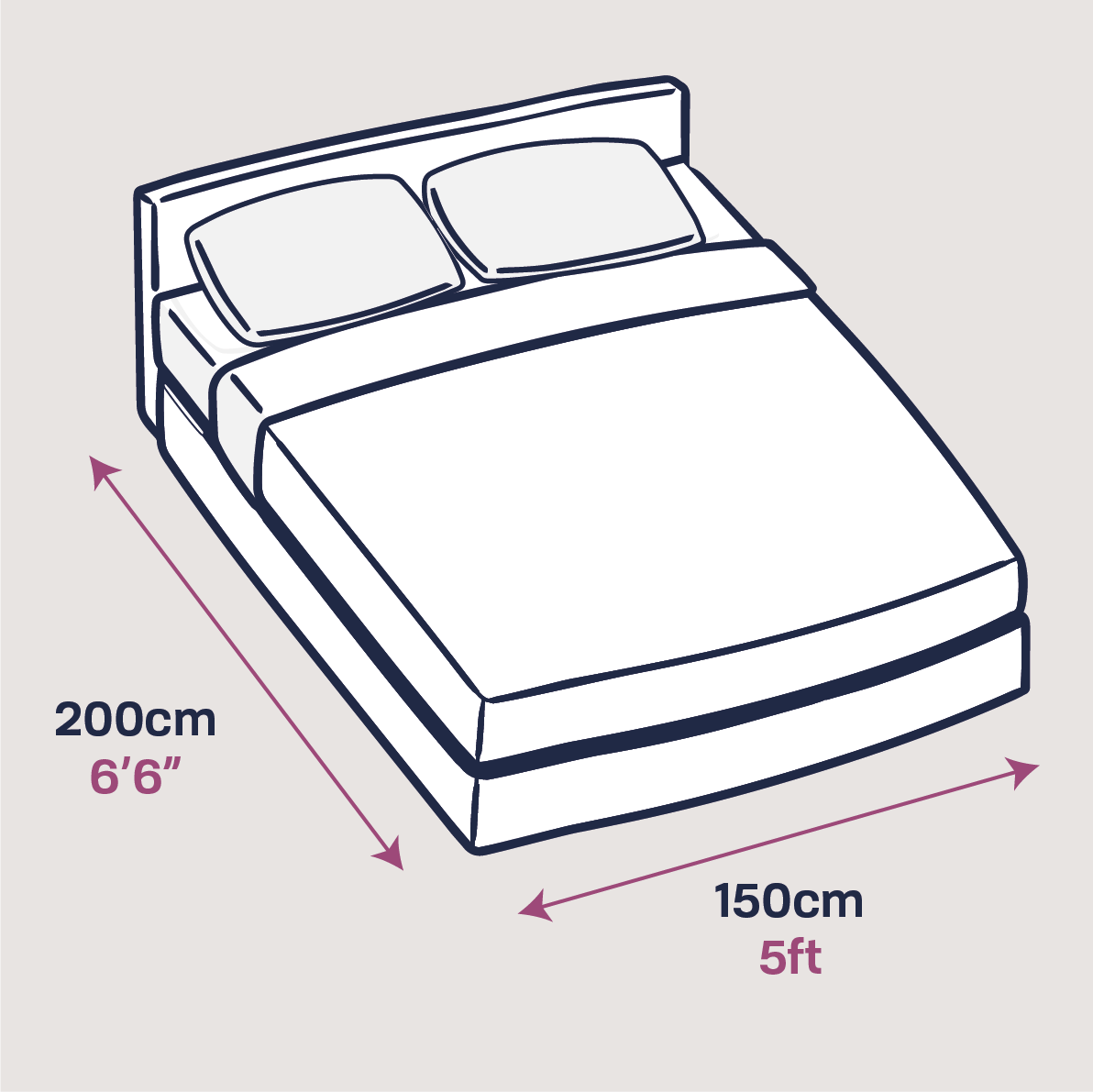 Next Divan Bed Measurement King 200x150cm Icon 