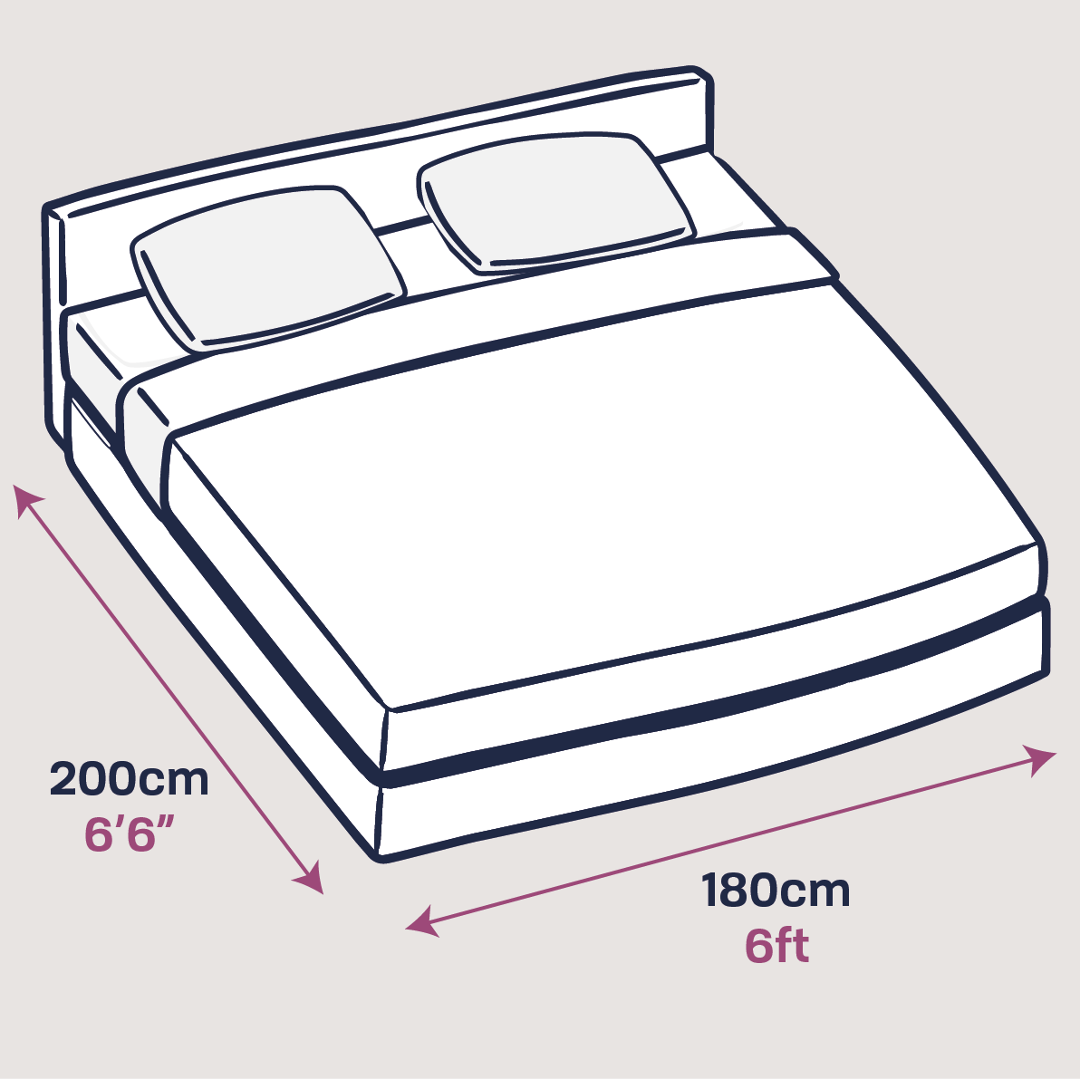 Our Guide To UK Bed Sizes Tips Advice Next Divan