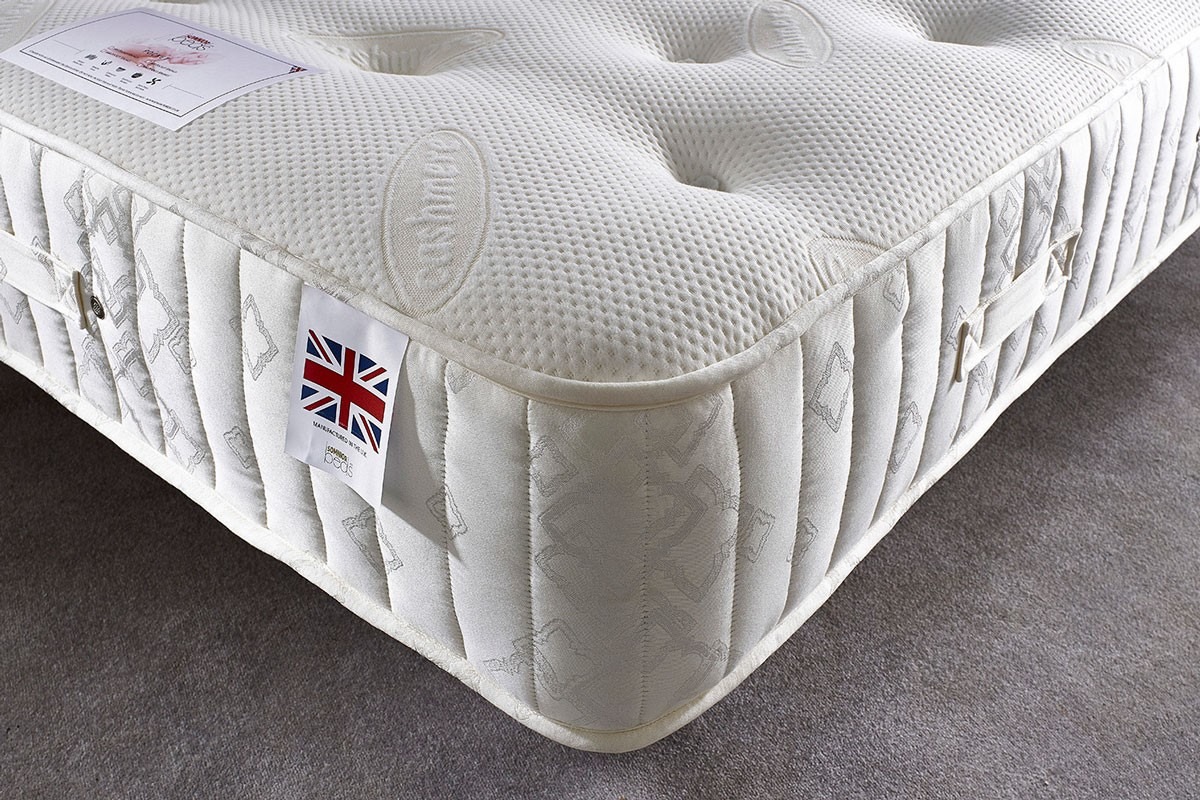 What Is The Ideal Mattress Firmness?